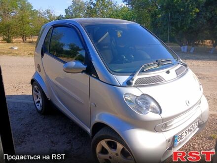 Сірий Смарт Fortwo, об'ємом двигуна 0.7 л та пробігом 0 тис. км за 3850 $, фото 1 на Automoto.ua