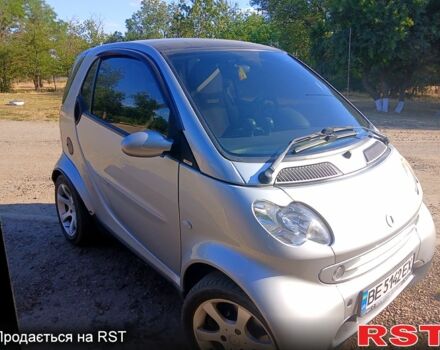 Серый Смарт Форту, объемом двигателя 0.7 л и пробегом 0 тыс. км за 3850 $, фото 1 на Automoto.ua