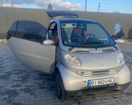 Серый Смарт Форту, объемом двигателя 0.7 л и пробегом 192 тыс. км за 3500 $, фото 1 на Automoto.ua