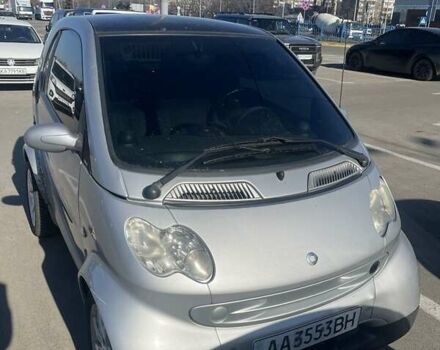 Серый Смарт Форту, объемом двигателя 0.7 л и пробегом 140 тыс. км за 3200 $, фото 1 на Automoto.ua
