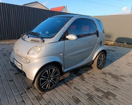 Серый Смарт Форту, объемом двигателя 0 л и пробегом 187 тыс. км за 3500 $, фото 1 на Automoto.ua