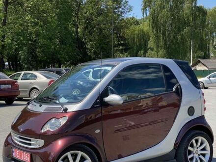 Сірий Смарт Fortwo, об'ємом двигуна 0.07 л та пробігом 68 тис. км за 4300 $, фото 1 на Automoto.ua