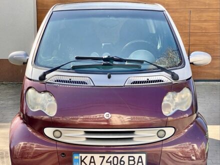 Серый Смарт Форту, объемом двигателя 0.8 л и пробегом 208 тыс. км за 3200 $, фото 1 на Automoto.ua