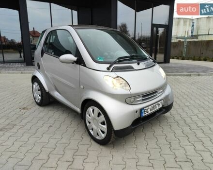 Серый Смарт Форту, объемом двигателя 0.7 л и пробегом 174 тыс. км за 3499 $, фото 1 на Automoto.ua