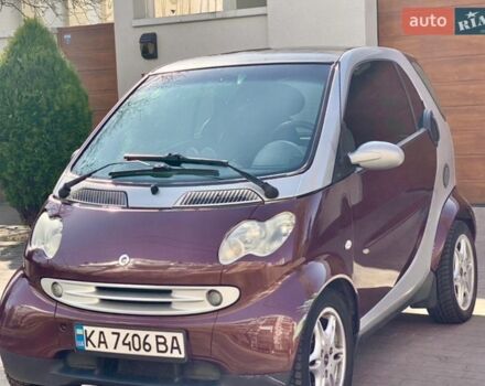 Серый Смарт Форту, объемом двигателя 0.8 л и пробегом 208 тыс. км за 3499 $, фото 1 на Automoto.ua