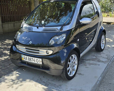 Серый Смарт Форту, объемом двигателя 0.7 л и пробегом 197 тыс. км за 3300 $, фото 1 на Automoto.ua
