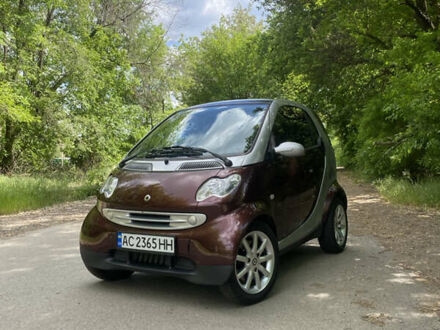 Сірий Смарт Fortwo, об'ємом двигуна 0.7 л та пробігом 143 тис. км за 4500 $, фото 1 на Automoto.ua