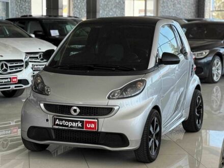 Смарт Форту 2007 в Одессе на Automoto.ua Серый Смарт Форту, объемом двигателя 1 л и пробегом 125 тыс. км за 5940 $, фото 1 на Automoto.ua