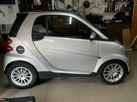 Сірий Смарт Fortwo, об'ємом двигуна 0.8 л та пробігом 170 тис. км за 5500 $, фото 1 на Automoto.ua