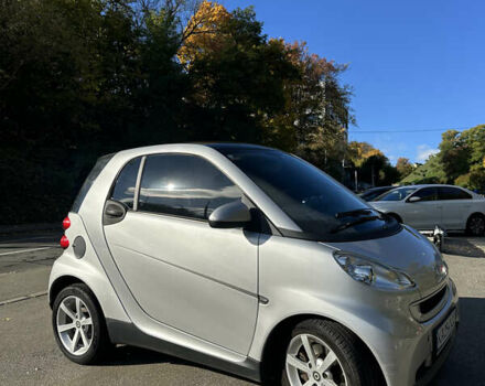 Серый Смарт Форту, объемом двигателя 1 л и пробегом 200 тыс. км за 4699 $, фото 1 на Automoto.ua