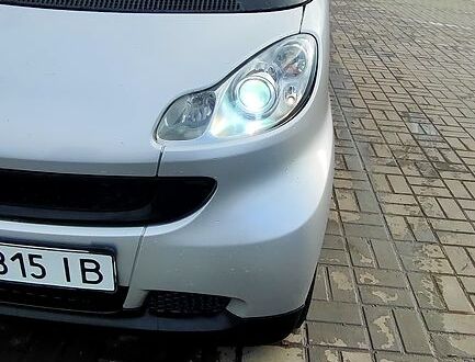 Смарт Форту 2008 в Запорожье на Automoto.ua Серый Смарт Форту, объемом двигателя 10 л и пробегом 153 тыс. км за 4500 $, фото 1 на Automoto.ua