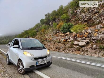 Сірий Смарт Fortwo, об'ємом двигуна 1 л та пробігом 159 тис. км за 5382 $, фото 1 на Automoto.ua