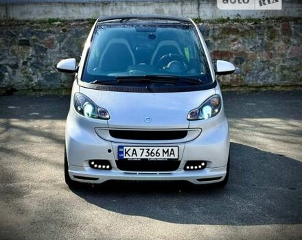 Сірий Смарт Fortwo, об'ємом двигуна 1 л та пробігом 196 тис. км за 7400 $, фото 1 на Automoto.ua