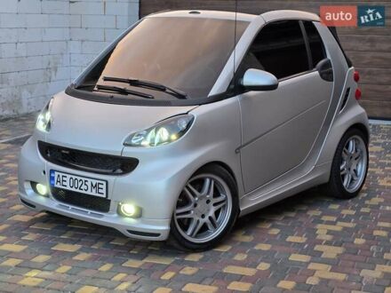Смарт Форту 2008 в Днепре (Днепропетровске) на Automoto.ua Серый Смарт Форту, объемом двигателя 1 л и пробегом 83 тыс. км за 7300 $, фото 1 на Automoto.ua