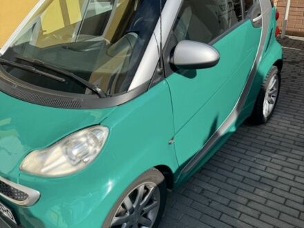 Серый Смарт Форту, объемом двигателя 1 л и пробегом 140 тыс. км за 4750 $, фото 1 на Automoto.ua
