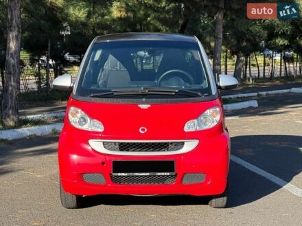 Серый Смарт Форту, объемом двигателя 1 л и пробегом 182 тыс. км за 5890 $, фото 1 на Automoto.ua