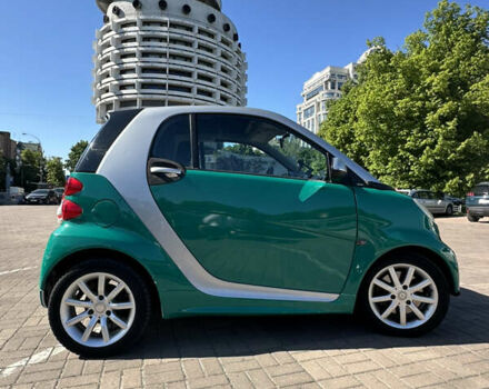 Сірий Смарт Fortwo, об'ємом двигуна 1 л та пробігом 99 тис. км за 5500 $, фото 1 на Automoto.ua