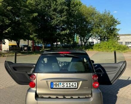 Сірий Смарт Fortwo, об'ємом двигуна 1 л та пробігом 97 тис. км за 2000 $, фото 1 на Automoto.ua