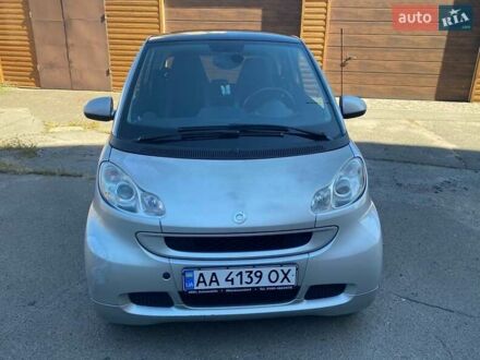 Сірий Смарт Fortwo, об'ємом двигуна 0.8 л та пробігом 100 тис. км за 8000 $, фото 1 на Automoto.ua