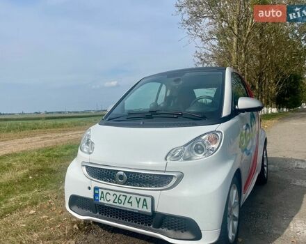 Серый Смарт Форту, объемом двигателя 0 л и пробегом 76 тыс. км за 4999 $, фото 1 на Automoto.ua