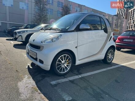 Сірий Смарт Fortwo, об'ємом двигуна 0.8 л та пробігом 95 тис. км за 6550 $, фото 1 на Automoto.ua