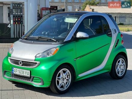 Сірий Смарт Fortwo, об'ємом двигуна 0 л та пробігом 201 тис. км за 5999 $, фото 1 на Automoto.ua
