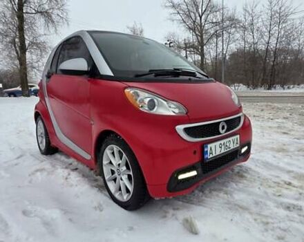 Сірий Смарт Fortwo, об'ємом двигуна 0 л та пробігом 85 тис. км за 6200 $, фото 1 на Automoto.ua
