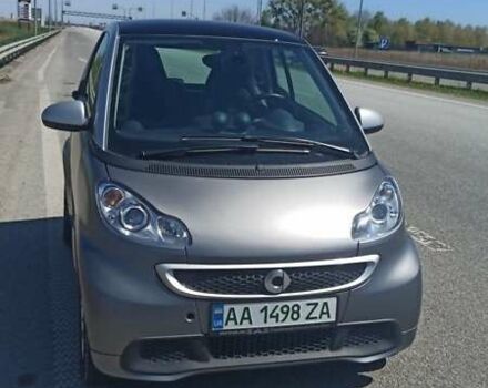 Сірий Смарт Fortwo, об'ємом двигуна 0 л та пробігом 70 тис. км за 6223 $, фото 1 на Automoto.ua