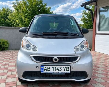 Сірий Смарт Fortwo, об'ємом двигуна 0 л та пробігом 63 тис. км за 6500 $, фото 1 на Automoto.ua