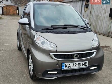 Смарт Fortwo 2013 у Києві на Automoto.ua Сірий Смарт Fortwo, об'ємом двигуна 0.8 л та пробігом 173 тис. км за 6400 $, фото 1 на Automoto.ua