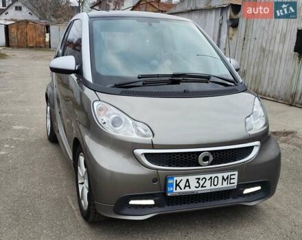 Сірий Смарт Fortwo, об'ємом двигуна 0.8 л та пробігом 173 тис. км за 6400 $, фото 1 на Automoto.ua