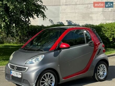 Серый Смарт Форту, объемом двигателя 1 л и пробегом 154 тыс. км за 5700 $, фото 1 на Automoto.ua