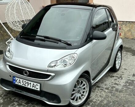 Сірий Смарт Fortwo, об'ємом двигуна 1 л та пробігом 99 тис. км за 5500 $, фото 1 на Automoto.ua