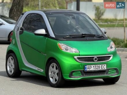Смарт Форту 2013 в Днепре (Днепропетровске) на Automoto.ua Серый Смарт Форту, объемом двигателя 0 л и пробегом 190 тыс. км за 4500 $, фото 1 на Automoto.ua