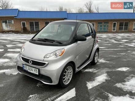 Серый Смарт Форту, объемом двигателя 0 л и пробегом 62 тыс. км за 2650 $, фото 1 на Automoto.ua