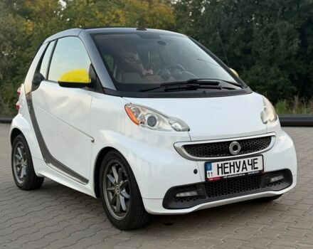 Серый Смарт Форту, объемом двигателя 1 л и пробегом 80 тыс. км за 6800 $, фото 1 на Automoto.ua