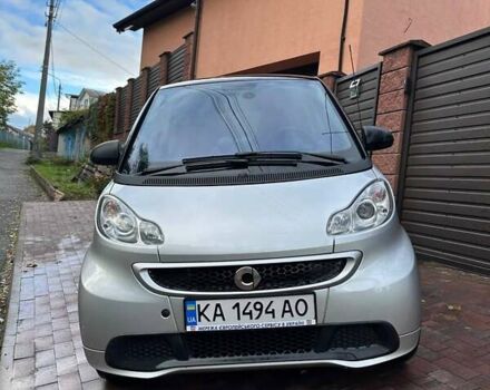 Смарт Форту 2014 в Киеве на Automoto.ua Серый Смарт Форту, объемом двигателя 0 л и пробегом 50 тыс. км за 6800 $, фото 1 на Automoto.ua