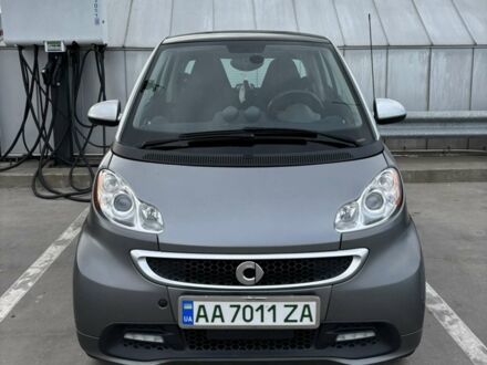 Серый Смарт Форту, объемом двигателя 0 л и пробегом 92 тыс. км за 6300 $, фото 1 на Automoto.ua