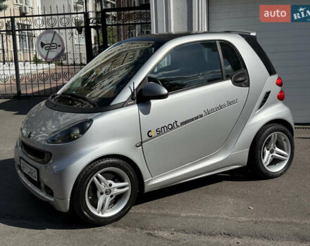 Сірий Смарт Fortwo, об'ємом двигуна 1 л та пробігом 100 тис. км за 6999 $, фото 1 на Automoto.ua
