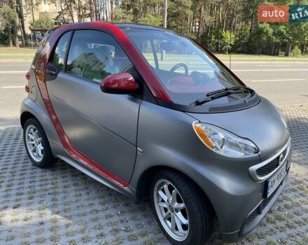 Серый Смарт Форту, объемом двигателя 0 л и пробегом 144 тыс. км за 8000 $, фото 1 на Automoto.ua