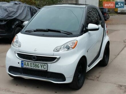 Смарт Fortwo 2014 у Києві на Automoto.ua Сірий Смарт Fortwo, об'ємом двигуна 0 л та пробігом 26 тис. км за 4700 $, фото 1 на Automoto.ua