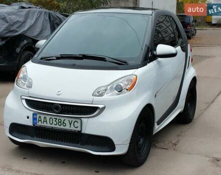 Серый Смарт Форту, объемом двигателя 0 л и пробегом 26 тыс. км за 5500 $, фото 1 на Automoto.ua