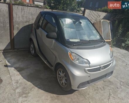 Сірий Смарт Fortwo, об'ємом двигуна 0 л та пробігом 50 тис. км за 5600 $, фото 1 на Automoto.ua