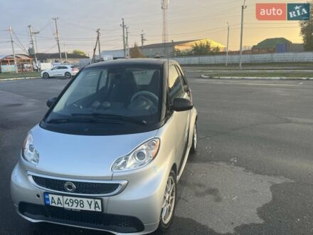 Сірий Смарт Fortwo, об'ємом двигуна 0 л та пробігом 119 тис. км за 5800 $, фото 1 на Automoto.ua