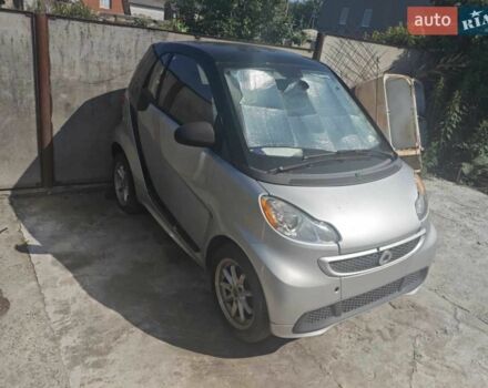 Серый Смарт Форту, объемом двигателя 0 л и пробегом 50 тыс. км за 5600 $, фото 1 на Automoto.ua