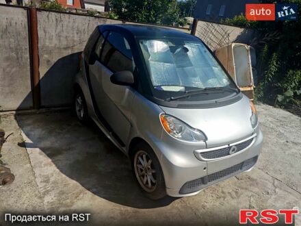 Сірий Смарт Fortwo, об'ємом двигуна 75 л та пробігом 50 тис. км за 3000 $, фото 1 на Automoto.ua