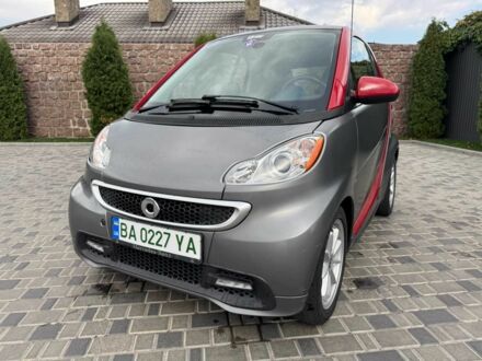 Смарт Форту 2015 в Кропивницком (Кировограде) на Automoto.ua Серый Смарт Форту, объемом двигателя 0 л и пробегом 33 тыс. км за 6500 $, фото 1 на Automoto.ua