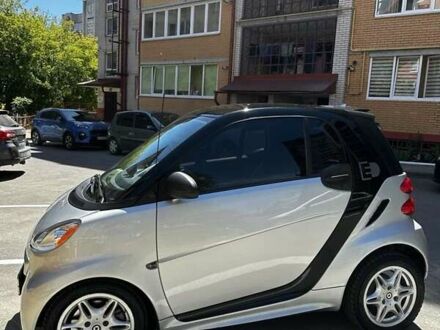 Смарт Форту 2015 в Тернополе на Automoto.ua Серый Смарт Форту, объемом двигателя 0 л и пробегом 108 тыс. км за 6723 $, фото 1 на Automoto.ua