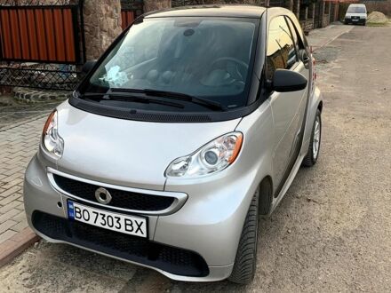 Сірий Смарт Fortwo, об'ємом двигуна 0 л та пробігом 72 тис. км за 6000 $, фото 1 на Automoto.ua