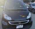 Синій Смарт Fortwo, об'ємом двигуна 0 л та пробігом 53 тис. км за 4095 $, фото 1 на Automoto.ua
